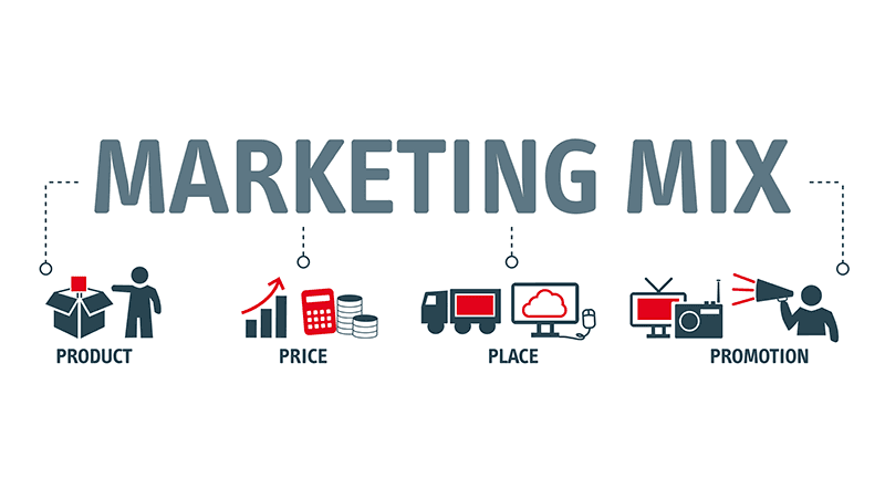 Marketing Mix