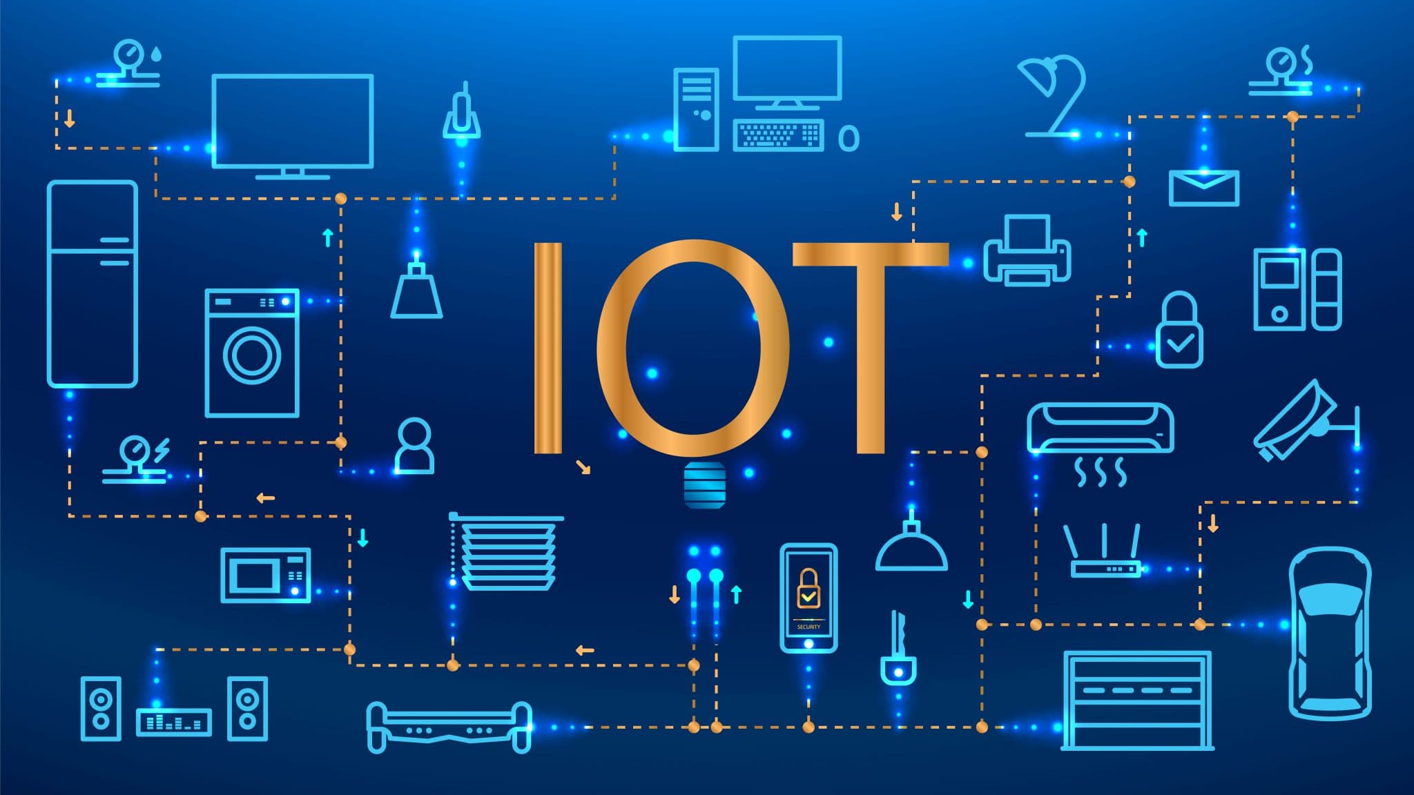 Internet of Things(IoT)