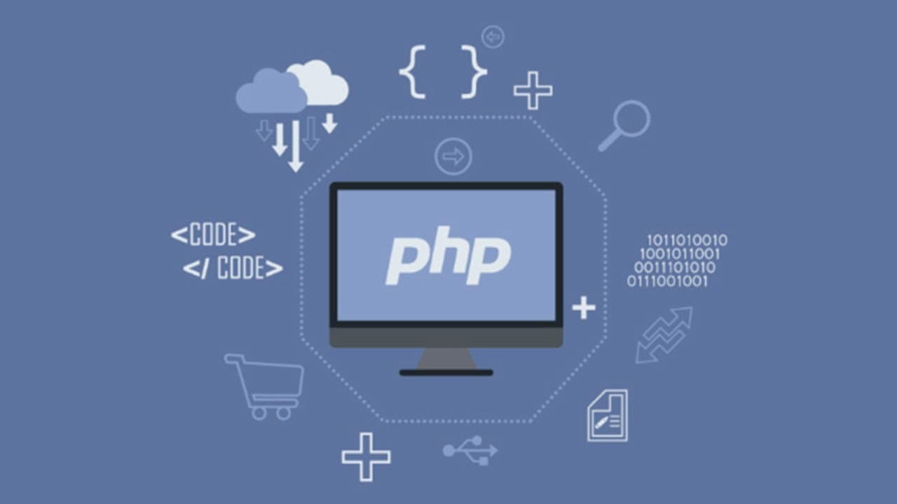 Introduction of PHP