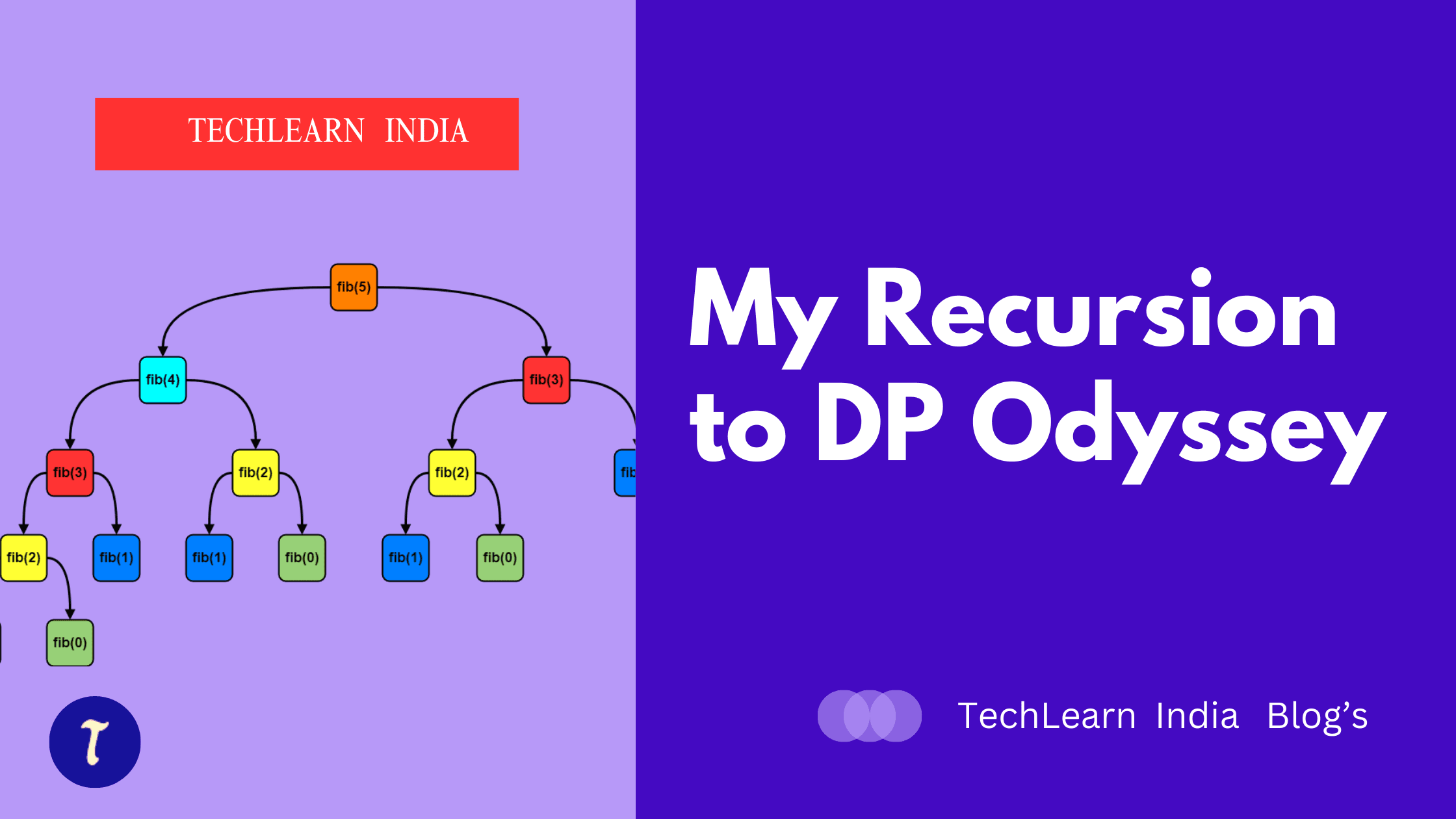 My Recursion to DP Odyssey